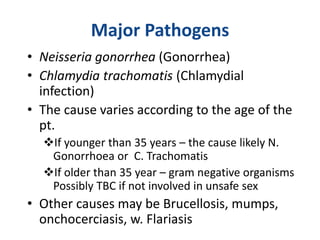 Major Pathogens
• Neisseria gonorrhea (Gonorrhea)
• Chlamydia trachomatis (Chlamydial
infection)
• The cause varies according to the age of the
pt.
If younger than 35 years – the cause likely N.
Gonorrhoea or C. Trachomatis
If older than 35 year – gram negative organisms
Possibly TBC if not involved in unsafe sex
• Other causes may be Brucellosis, mumps,
onchocerciasis, w. Flariasis
 