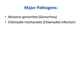 Major Pathogens:
• Neisseria gonorrhea (Gonorrhea)
• Chlamydia trachomatis (Chlamydial infection)
 
