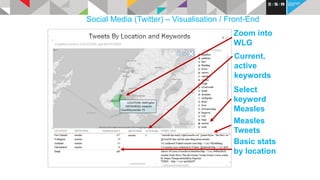 Syndromic surveillance - Health Analytics on Social Media | PPT