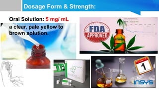 Dosage Form & Strength:
Oral Solution: 5 mg/ mL
a clear, pale yellow to
brown solution.
 