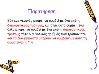 15
Παρατήρηση
Εάν ένα γεγονός μπορεί να συμβεί με ένα από n1
διαφορετικούς τρόπους, και όταν αυτό συμβεί, ένα
άλλο μπορεί να συμβεί με ένα από n2 διαφορετικούς
τρόπους τότε ο συνολικός αριθμός των τρόπων που
και τα δύο γεγονότα μπορούν να συμβούν με αυτή τη
σειρά είναι n1 * n2
 