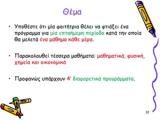 32
Θέμα
• Υποθέστε ότι μία φοιτήτρια θέλει να φτιάξει ένα
πρόγραμμα για μία επταήμερη περίοδο κατά την οποία
θα μελετά ένα μάθημα κάθε μέρα.
• Παρακολουθεί τέσσερα μαθήματα: μαθηματικά, φυσική,
χημεία και οικονομικά
• Προφανώς υπάρχουν 47
διαφορετικά προγράμματα.
 