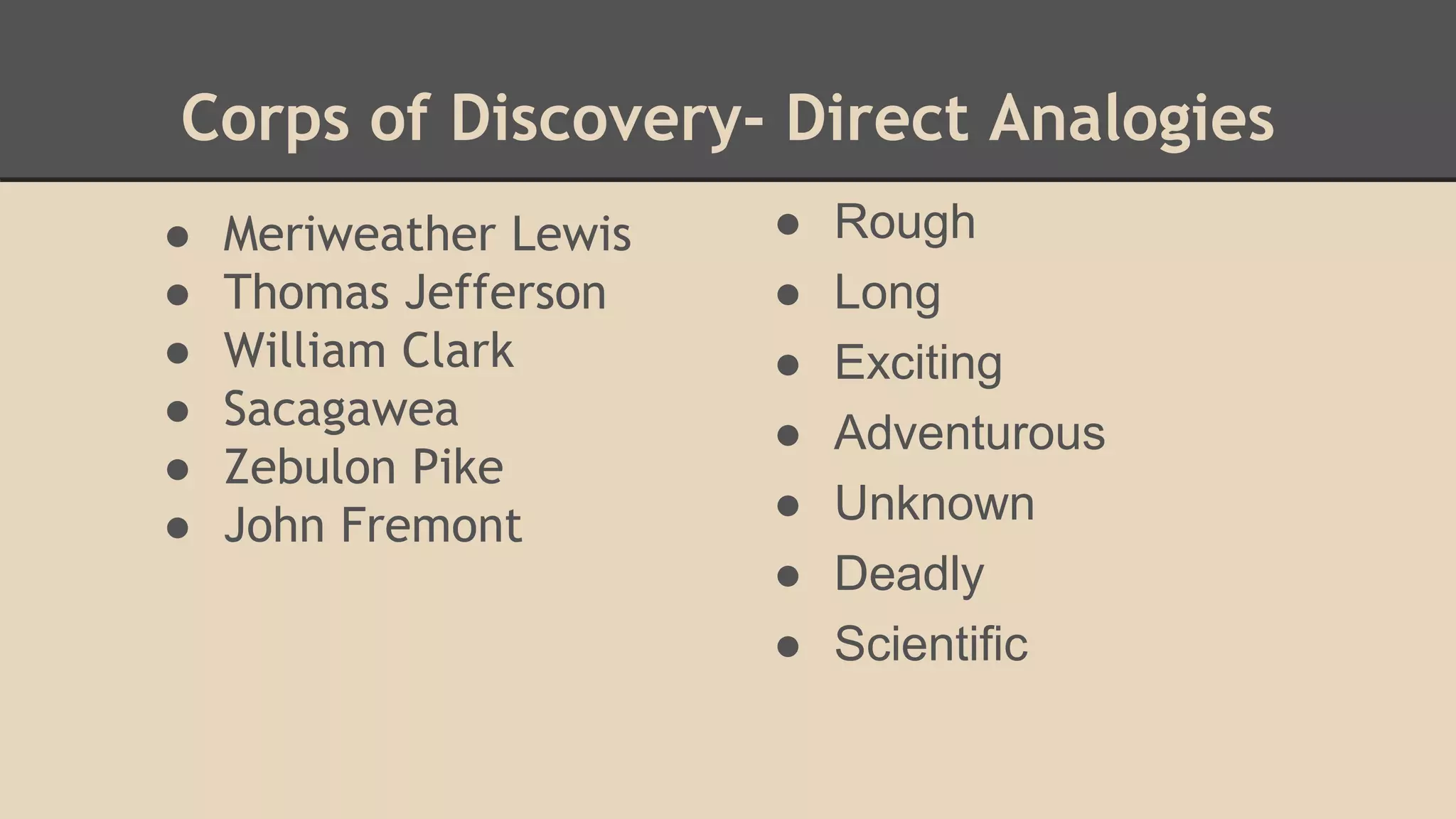 ● Meriweather Lewis
● Thomas Jefferson
● William Clark
● Sacagawea
● Zebulon Pike
● John Fremont
Corps of Discovery- Direct Analogies
● Rough
● Long
● Exciting
● Adventurous
● Unknown
● Deadly
● Scientific
 