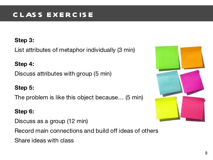 Synectics Presentation
