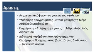 Δράσεις
• Ανίχνευση απόψεων των γονέων του σχολείου
• Υλοποίηση προγράμματος με τους μαθητές τη Μέρα
Ασφαλούς Διαδικτύου
• Ενημέρωση – Συζήτηση με γονείς τη Μέρα Ασφαλούς
Διαδικτύου
• Διδακτική παρέμβαση στο πρόγραμμα του
Ολοήμερου Προγράμματος (Δυνατότητες Διαδικτύου
– Κοινωνικά Δίκτυα
 