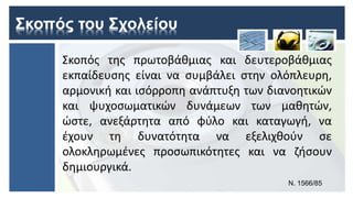 Σκοπός του Σχολείου
Σκοπός της πρωτοβάθμιας και δευτεροβάθμιας
εκπαίδευσης είναι να συμβάλει στην ολόπλευρη,
αρμονική και ισόρροπη ανάπτυξη των διανοητικών
και ψυχοσωματικών δυνάμεων των μαθητών,
ώστε, ανεξάρτητα από φύλο και καταγωγή, να
έχουν τη δυνατότητα να εξελιχθούν σε
ολοκληρωμένες προσωπικότητες και να ζήσουν
δημιουργικά.
Ν. 1566/85
 