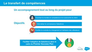 Le transfert de compétences
Objectifs
Favoriser la montée en compétence et en autonomie du client
Internaliser la connaissance Salesforce
Faciliter la conduite du changement et l’adhésion des utilisateurs
Un accompagnement tout au long du projet pour
Faciliter l’adoption de Salesforce dans le
cadre du Premier Success Plan
 