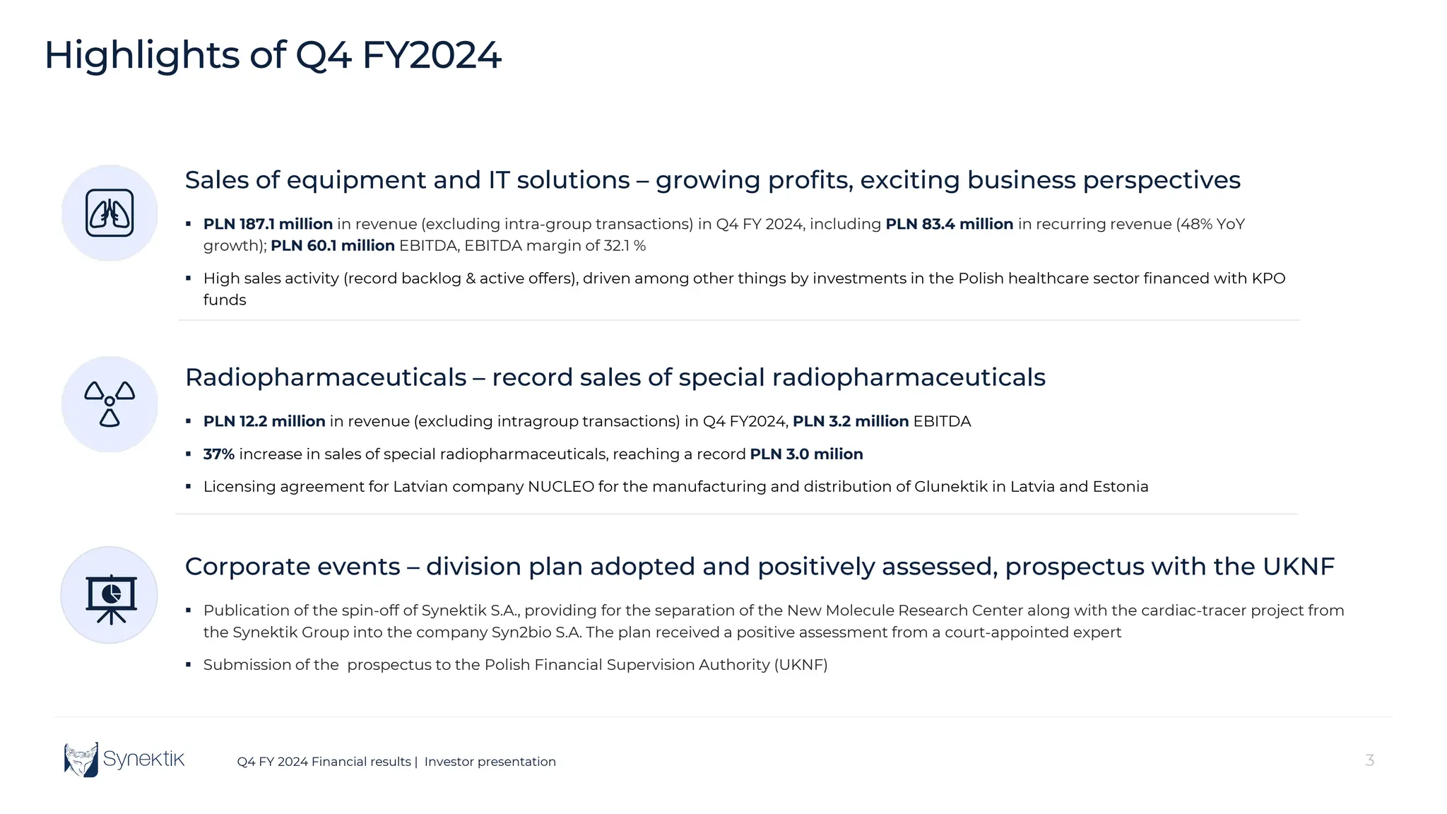 3
Q4 FY 2024 Financial results | Investor presentation
Corporate events – division plan adopted and positively assessed, prospectus with the UKNF
 Publication of the spin-off of Synektik S.A., providing for the separation of the New Molecule Research Center along with the cardiac-tracer project from
the Synektik Group into the company Syn2bio S.A. The plan received a positive assessment from a court-appointed expert
 Submission of the prospectus to the Polish Financial Supervision Authority (UKNF)
Radiopharmaceuticals – record sales of special radiopharmaceuticals
 PLN 12.2 million in revenue (excluding intragroup transactions) in Q4 FY2024, PLN 3.2 million EBITDA
 37% increase in sales of special radiopharmaceuticals, reaching a record PLN 3.0 milion
 Licensing agreement for Latvian company NUCLEO for the manufacturing and distribution of Glunektik in Latvia and Estonia
Highlights of Q4 FY2024
Sales of equipment and IT solutions – growing profits, exciting business perspectives
 PLN 187.1 million in revenue (excluding intra-group transactions) in Q4 FY 2024, including PLN 83.4 million in recurring revenue (48% YoY
growth); PLN 60.1 million EBITDA, EBITDA margin of 32.1 %
 High sales activity (record backlog & active offers), driven among other things by investments in the Polish healthcare sector financed with KPO
funds
 