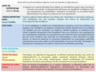 Εκτός από τους Φιλελευθέρους έδρασαν αυτή την περίοδο τα εξής κόμματα:
ΚΟΜΜΑ ΤΩΝ
ΕΛΕΥΘΕΡΟΦΡΟΝΩΝ
υπό τον Ι. Μεταξά
Ο αρχηγός του Ιωάννης Μεταξάς ήταν εχθρός του κοινοβουλευτισμού, όμως για λόγους
τακτικής αναγνώριζε το δημοκρατικό πολίτευμα και προέβαλλε συνθήματα υπέρ
της συμφιλίωσης των παρατάξεων. Απέρριπτε τη Γερουσία, ως αντιλαϊκό θεσμό.
Παρουσιαζόταν ως κόμμα των αγροτών και των μικροαστών.
ΕΘΝΙΚΟΝ ΔΗΜΟΚΡΑΤΙΚΟΝ
ΚΟΜΜΑ,
υπό τον Γ. Κονδύλη.
Τηρούσε εχθρική στάση απέναντι στις παλιές ελίτ, υποστήριζε τα κατώτερα στρώματα,
τους πρόσφυγες και τους εργάτες, στοιχεία που ένωνε με εθνικιστικά και
αντικομμουνιστικά συνθήματα.
ΛΑΪΚΟ ΚΟΜΜΑ Σ’ αυτό εντάχθηκαν οι οπαδοί των αντιβενιζελικών κομμάτων μετά την εκτέλεση των
αρχηγών τους. Πρέσβευε την άποψη ότι η βασιλεία ταίριαζε περισσότερο στις συνθήκες
της Ελλάδας και στη νοοτροπία των Ελλήνων. Βασικά αιτήματα: η ανάκληση στην
ενεργό υπηρεσία αξιωματικών που διώχθηκαν λόγω των πολιτικών τους φρονημάτων
και η απαγόρευση ανάμειξης των αξιωματικών στην πολιτική. Στην εσωτερική πολιτική
όχι μόνο ήταν αντίθετο στην πολιτική των Φιλελευθέρων, αλλά απαιτούσε τη λήψη
μέτρων τα οποία θα απάλυναν τα αρνητικά επακόλουθα της οικονομικής ανάπτυξης
γιαορισμένες κοινωνικές ομάδες και θα εξασφάλιζαν την κοινωνική τάξη. Υποστήριξε τη
διανομή γης σε πρόσφυγες και αγρότες. Ήταν κατά της θέσπισης γερουσίας.
ΚΟΜΜΑ ΦΙΛΕΛΕΥΘΕΡΩΝ
υπό τον Ε. Βενιζέλο
ΔΗΜΟΚΡΑΤΙΚΗ ΕΝΩΣΙΣ,
υπό τον
Αλ. Παπαναστασίου
Υποστήριζε την αβασίλευτη δημοκρατία, τη θέσπιση δεύτερης Βουλής στην οποία θα
εκπροσωπούνταν οι κοινωνικές ομάδες, αναλογικό εκλογικό σύστημα, ισότητα
ευκαιριών για τα δύο φύλα, αποκέντρωση, τοπική αυτοδιοίκηση και διοικητική
δικαιοσύνη. Αντλούσε τους εκλογείς του από τα μεσαία και ανώτερα στρώματα.
ΚΟΜΜΟΥΝΙΣΤΙΚΟ ΚΟΜΜΑ
ΕΛΛΑΔΟΣ
Ήταν σε διαρκή αντιπαράθεση με το κράτος. Απέρριπτε τη βασιλεία καθώς και το
δίλημμα βασιλεία-αβασίλευτη δημοκρατία. Ευαγγελιζόταν τη δικτατορία του
προλεταριάτου. Στόχευε στους εργάτες, τους αγρότες και τους πρόσφυγες.
 