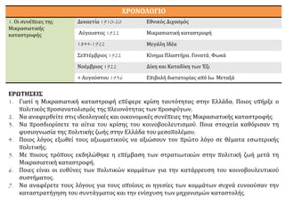 ΧΡΟΝΟΛΟΓΙΟ
1. Οι συνέπειες της
Μικρασιατικής
καταστροφής
Δεκαετία 1910-20 Εθνικός Διχασμός
Αύγουστος 1922 Μικρασιατική καταστροφή
1844-1922 Μεγάλη Ιδέα
Σεπτέμβριος 1922 Κίνημα Πλαστήρα, Γονατά, Φωκά
Νοέμβριος 1922 Δίκη και Καταδίκη των Έξι
4 Αυγούστου 1936 Επιβολή δικτατορίας από Ιω. Μεταξά
ΕΡΩΤΗΣΕΙΣ
1. Γιατί η Μικρασιατική καταστροφή επέφερε κρίση ταυτότητας στην Ελλάδα; Ποιος υπήρξε ο
πολιτικός προσανατολισμός της πλειονότητας των προσφύγων;
2. Να αναφερθείτε στις ιδεολογικές και οικονομικές συνέπειες της Μικρασιατικής καταστροφής.
3. Να προσδιορίσετε τα αίτια του κρίσης του κοινοβουλευτισμού. Ποια στοιχεία καθόρισαν τη
φυσιογνωσία της πολιτικής ζωής στην Ελλάδα του μεσοπολέμου;
4. Ποιος λόγος εξωθεί τους αξιωματικούς να αξιώσουν τον πρώτο λόγο σε θέματα εσωτερικής
πολιτικής;
5. Με ποιους τρόπους εκδηλώθηκε η επέμβαση των στρατιωτικών στην πολιτική ζωή μετά τη
Μικρασιατική καταστροφή;
6. Ποιες είναι οι ευθύνες των πολιτικών κομμάτων για την κατάρρευση του κοινοβουλευτικού
συστήματος;
7. Να αναφέρετε τους λόγους για τους οποίους οι ηγεσίες των κομμάτων συχνά ευνοούσαν την
καταστρατήγηση του συντάγματος και την ενίσχυση των μηχανισμών καταστολής.
 