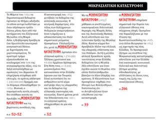 Το Μάρτιο του 1922 τα
δημοσιονομικά δεδομένα
έφτασαν σε πλήρες αδιέξοδο,
το οποίο αντιμετωπίστηκε με
έναν απρόσμενο τρόπο.
Λίγους μήνες πριν από την
κατάρρευση του Ελληνικού
Μετώπου στη Μικρά
Ασία, η Κυβέρνηση προέβη σε
ένα πρωτότυπο εσωτερικό
αναγκαστικό δάνειο,
με διχοτόμηση του
χαρτονομίσματος. Το
αριστερό τμήμα
εξακολουθούσε να
κυκλοφορεί στο 50% της
αναγραφόμενης αξίας, ενώ το
δεξιό ανταλλάχθηκε με
ομολογίες του Δημοσίου. Η
επιχείρηση στέφθηκε από
επιτυχία, το κράτος απέκτησε
1.200.000.000 δραχμές και
το πείραμα επαναλήφθηκε το
1926. Φυσικά, ο
νομισματικός αυτός ελιγμός
δεν στάθηκε ικανός να
προλάβει τη ΜΙΚΡΑΣΙΑΤΙΚΗ
ΚΑΤΑΣΤΡΟΦΗκαι τις
βαρύτατες συνέπειές της.
σ.σ. 50-51
Η καταστροφή του 1922
μετέβαλε τα δεδομένα της
ελληνικής κοινωνίας. Η
κεντρική παράμετρος, στο
τέλος των πολύχρονων
πολεμικών αναμετρήσεων,
ήταν η άφιξη και η
αποκατάσταση του πολύ
σημαντικού ρεύματος
προσφύγων. Υπολογίζεται
ότι, μετά τη ΜΙΚΡΑΣΙΑΤΙΚΗ
ΚΑΤΑΣΤΡΟΦΗ, έφτασαν στο
ελληνικό κράτος 1.230.000
Έλληνες χριστιανοί και
45.000 Αρμένιοι πρόσφυγες.
Στη θέση τους, 610.000
μουσουλμάνοι που
κατοικούσαν στην Ελλάδα
έφυγαν για την Τουρκία.
Είναι αυτονόητο ότι το
ανθρώπινο αυτό κύμα
ανέτρεψε όλες τις ισορροπίες
και τα δεδομένα της
ελληνικής οικονομίας και
κοινωνίας. Εκατό χρόνια μετά
την Επανάσταση του 1821,
το ελληνικό κράτος
υποχρεώθηκε σε μία νέα
αρχή.
σ. 51
Με τη ΜΙΚΡΑΣΙΑΤΙΚΗ
ΚΑΤΑΣΤΡΟΦΗ(1922)
χάθηκαν οι ανεπτυγμένες
οικονομικά και πολιτιστικά
περιοχές της Μικράς Ασίας
και της Ανατολικής Θράκης.
Αυτό αποτέλεσε και την
τελευταία πράξη της Μεγάλης
Ιδέας. Κανένα κόμμα δεν
προέβαλλε πλέον την επιλογή
της εδαφικής επέκτασης και
του πολέμου. Αυτή η μεγάλη
αλλαγή προκάλεσε κρίση
ταυτότητας στην Ελλάδα,
δεδομένου ότι η Μεγάλη
Ιδέα αποτέλεσε για έναν
σχεδόν αιώνα το θεμέλιο, στο
οποίο πολλοί άνθρωποι
βάσιζαν το λόγο ύπαρξης του
κράτους. Η πλειονότητα των
προσφύγων τάχθηκε στο
πλευρό των Φιλελευθέρων,
πιστεύοντας ότι
οι Αντιβενιζελικοί ήταν
υπεύθυνοι για την
καταστροφή.
σ. 99
Η ΜΙΚΡΑΣΙΑΤΙΚΗ
ΚΑΤΑΣΤΡΟΦΗεπηρέασε
σημαντικά την πορεία του
ελληνικού έθνους στη
σύγχρονη εποχή. Ορισμένοι
την παραλλήλισαν με την
πτώση της
Κωνσταντινούπολης το 1453,
ενώ άλλοι θεώρησαν το 1922
ως αφετηρία της νέας
Ελλάδας. Το προσφυγικό
ζήτημα, ως συνέπεια της
Μικρασιατικής καταστροφής,
αποτέλεσε για την Ελλάδα
ένα οικονομικό, κοινωνικό,
πολιτικό και πολιτιστικό
ζήτημα μεγάλης
σπουδαιότητας, με
επιπτώσεις σε όλους τους
τομείς της ζωής του
νεοελληνικού έθνους.
σ.166
ΜΙΚΡΑΣΙΑΤΙΚΗ ΚΑΤΑΣΤΡΟΦΗ
 