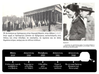  Αντίσκηνα με πρόσφυγες στην περιοχή Θησείο, στην Αθήνα (1925).
Στην αρχή οι πρόσφυγες ζούσαν σε πρόχειρους καταυλισμούς στις
πόλεις και στην ύπαιθρο, σε εκκλησίες, σε σχολεία και σε άλλα
δημόσια κτίρια, ακόμη και σε σπίτια ντόπιων.
 