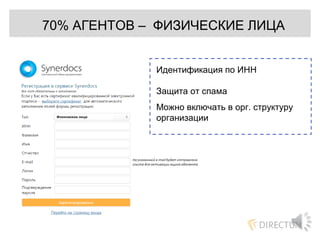 70% АГЕНТОВ – ФИЗИЧЕСКИЕ ЛИЦА
Идентификация по ИНН
Защита от спама
Можно включать в орг. структуру
организации
 
