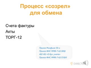 Процесс «созрел»
для обмена
Счета фактуры
Акты
ТОРГ-12
Приказ Минфина 50-н
Приказ ФНС ММВ-7-6/138@
402-ФЗ «О бух. учете»
Приказ ФНС ММВ-7-6/172@0
 