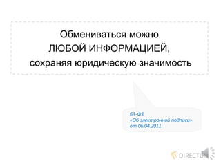Обмениваться можно
ЛЮБОЙ ИНФОРМАЦИЕЙ,
сохраняя юридическую значимость
63-ФЗ
«Об электронной подписи»
от 06.04.2011
 