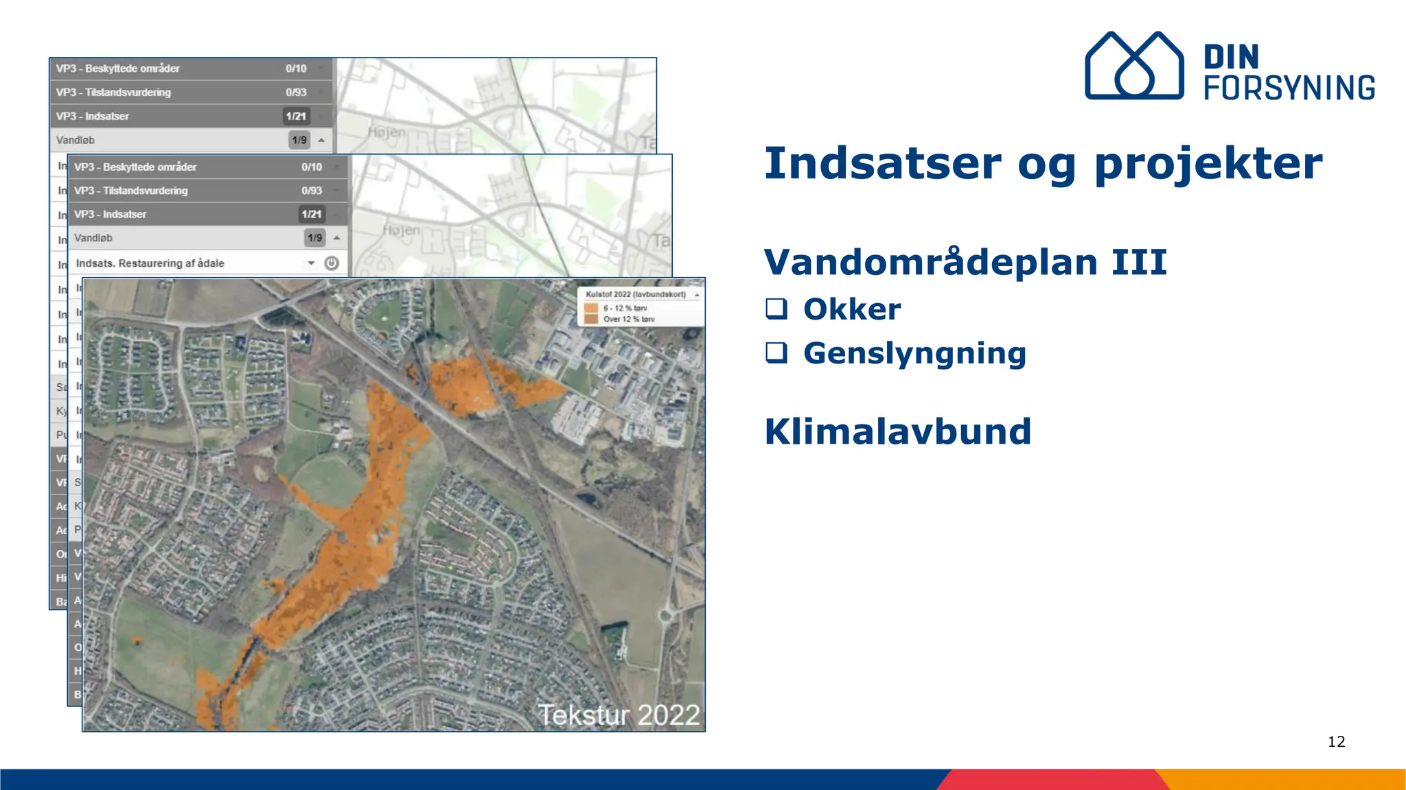 12
Indsatser og projekter
Vandområdeplan III
❑ Okker
❑ Genslyngning
Klimalavbund
 