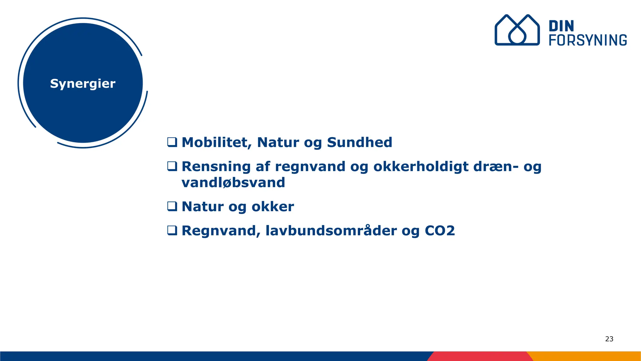 23
❑ Mobilitet, Natur og Sundhed
❑ Rensning af regnvand og okkerholdigt dræn- og
vandløbsvand
❑ Natur og okker
❑ Regnvand, lavbundsområder og CO2
Synergier
 