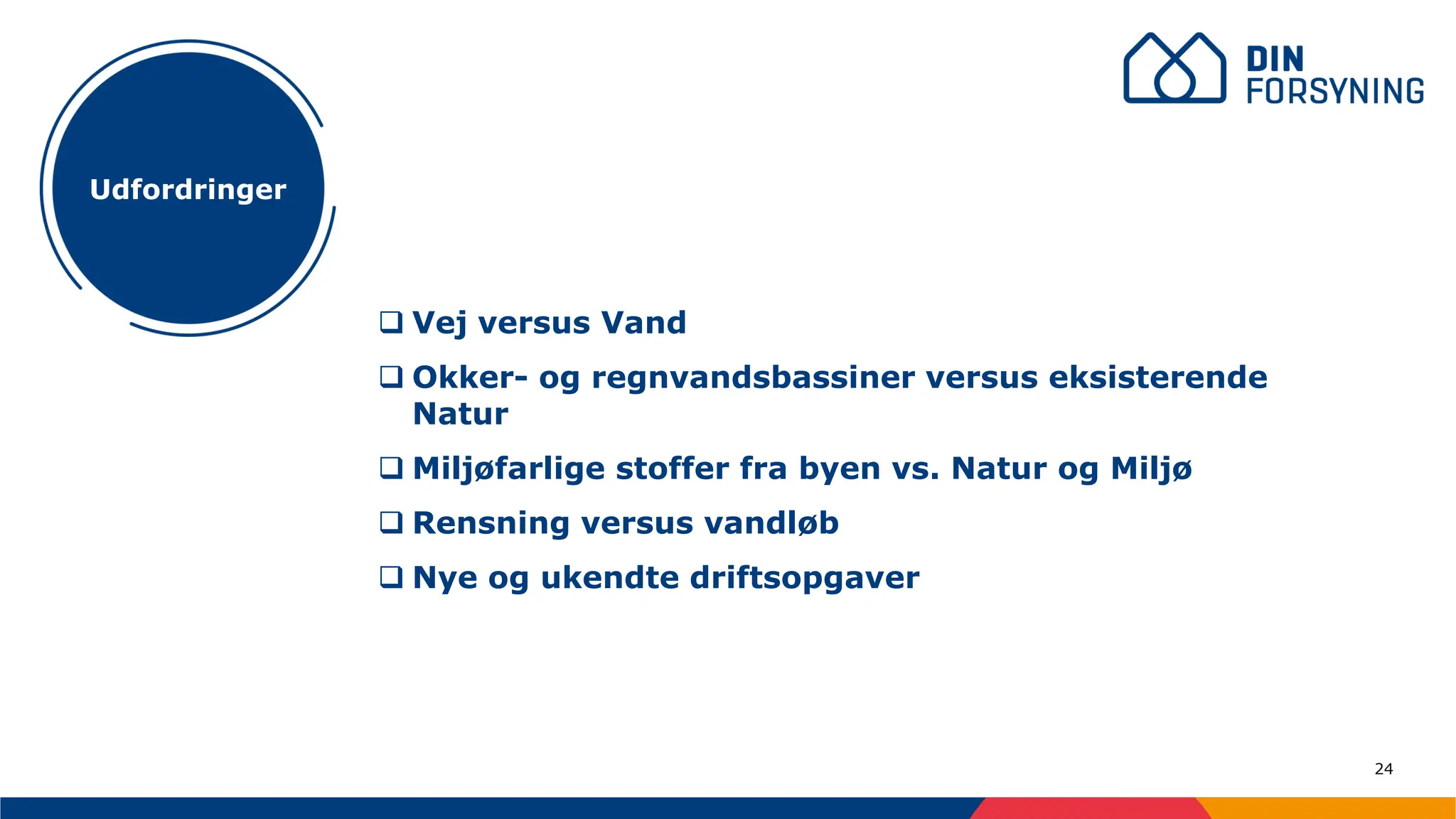 24
❑ Vej versus Vand
❑ Okker- og regnvandsbassiner versus eksisterende
Natur
❑ Miljøfarlige stoffer fra byen vs. Natur og Miljø
❑ Rensning versus vandløb
❑ Nye og ukendte driftsopgaver
Udfordringer
 