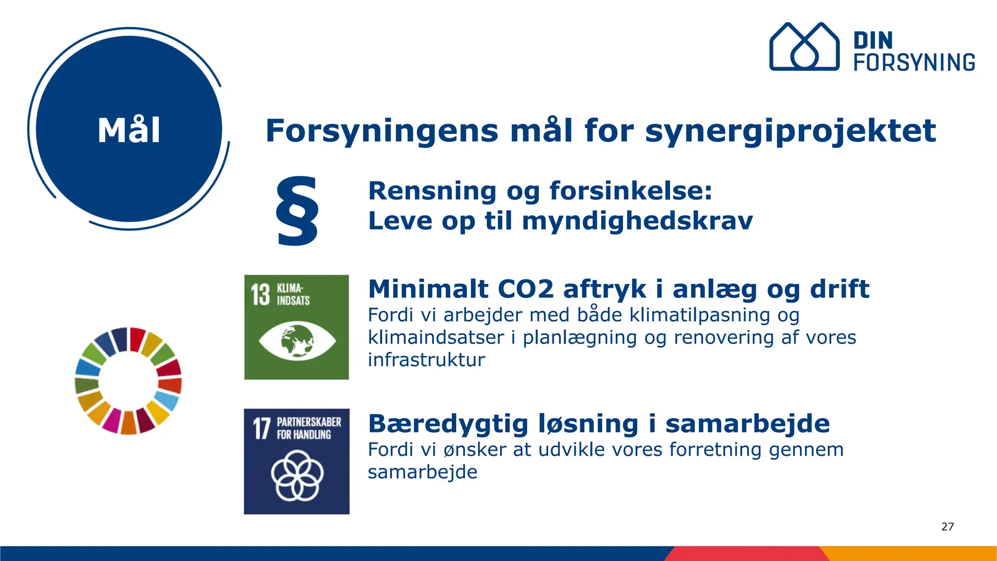27
Rensning og forsinkelse:
Leve op til myndighedskrav
Forsyningens mål for synergiprojektet
Mål
Minimalt CO2 aftryk i anlæg og drift
Fordi vi arbejder med både klimatilpasning og
klimaindsatser i planlægning og renovering af vores
infrastruktur
Bæredygtig løsning i samarbejde
Fordi vi ønsker at udvikle vores forretning gennem
samarbejde
§
 