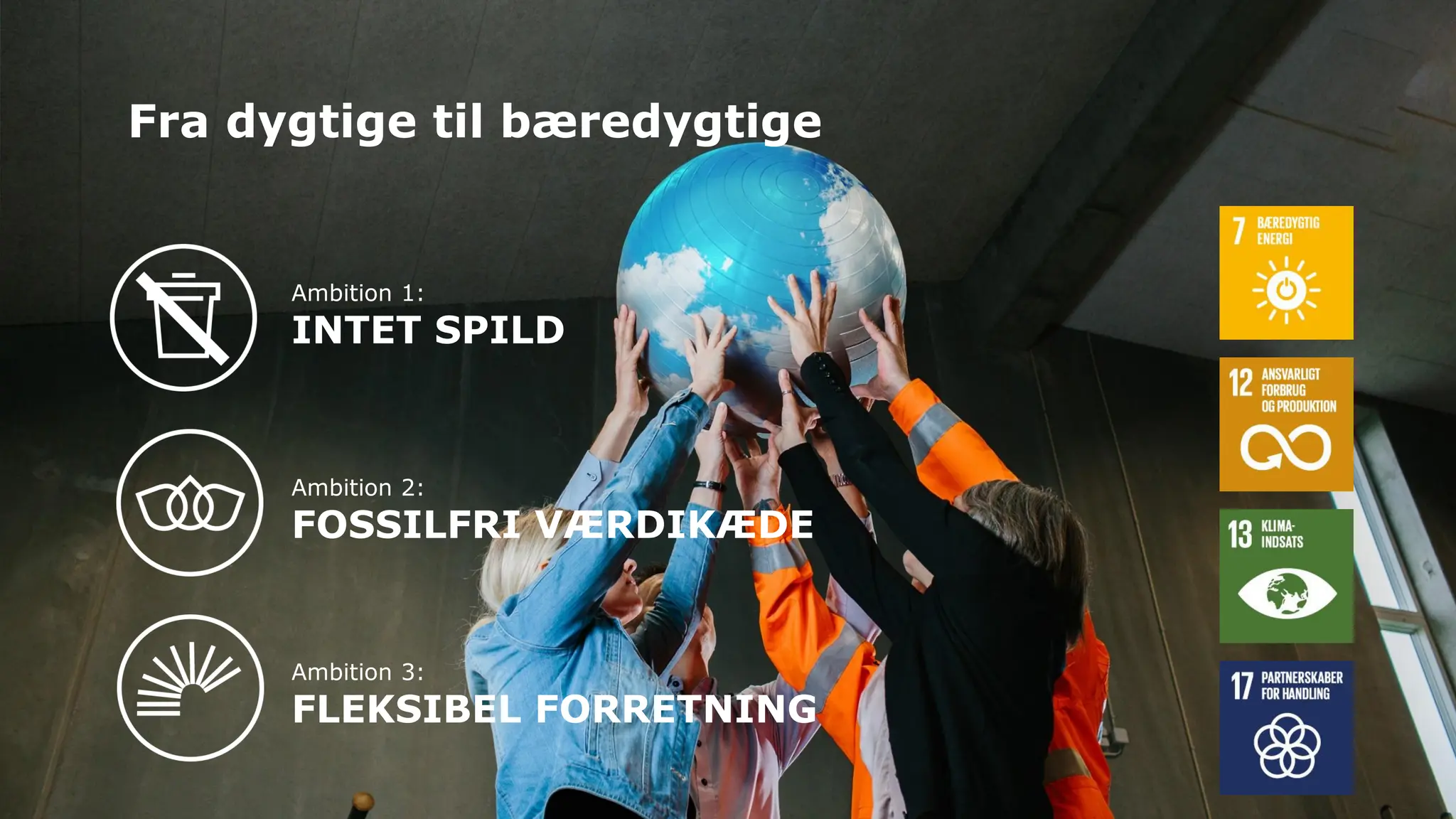 3
Fra dygtige til bæredygtige
Ambition 1:
INTET SPILD
Ambition 2:
FOSSILFRI VÆRDIKÆDE
Ambition 3:
FLEKSIBEL FORRETNING
 