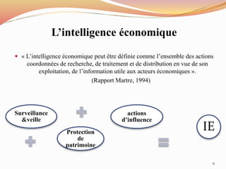 L’intelligence économique
 « L’intelligence économique peut être définie comme l’ensemble des actions
coordonnées de recherche, de traitement et de distribution en vue de son
exploitation, de l’information utile aux acteurs économiques ».
(Rapport Martre, 1994)
6
Surveillance
&veille
Protection
de
patrimoine
actions
d’influence
IE
 