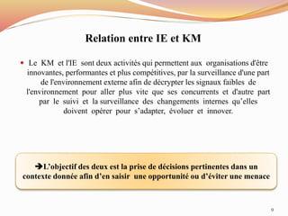 Relation entre IE et KM
 Le KM et l'IE sont deux activités qui permettent aux organisations d'être
innovantes, performantes et plus compétitives, par la surveillance d'une part
de l'environnement externe afin de décrypter les signaux faibles de
l'environnement pour aller plus vite que ses concurrents et d'autre part
par le suivi et la surveillance des changements internes qu’elles
doivent opérer pour s’adapter, évoluer et innover.
9
L’objectif des deux est la prise de décisions pertinentes dans un
contexte donnée afin d’en saisir une opportunité ou d’éviter une menace
 