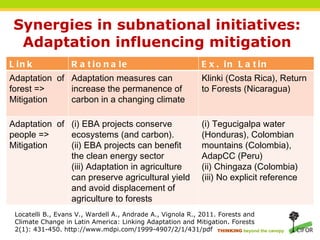 Forests and Climate Change: Linking Adaptation and Mitigation | PPT