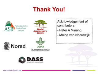 Synergies between mitigation and adaptation..ppt glf nov 16