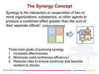 Synergies between mitigation and adaptation..ppt glf nov 16