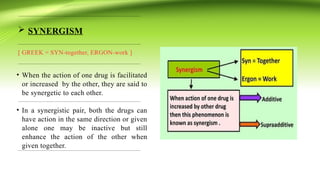 Synergism and Antagonism of drugs on human body | PPTX