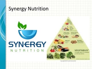 Synergy Nutrition
 