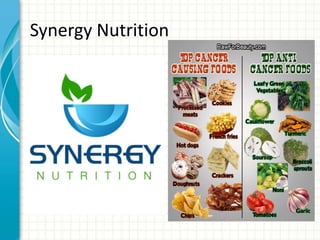 Synergy Nutrition
 
