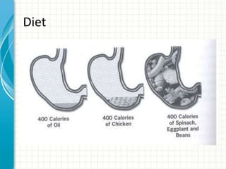 Diet
 