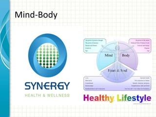 Mind-Body
 