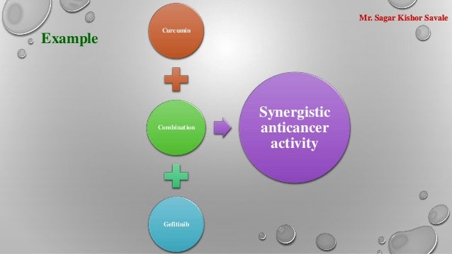 Synergistic combinations