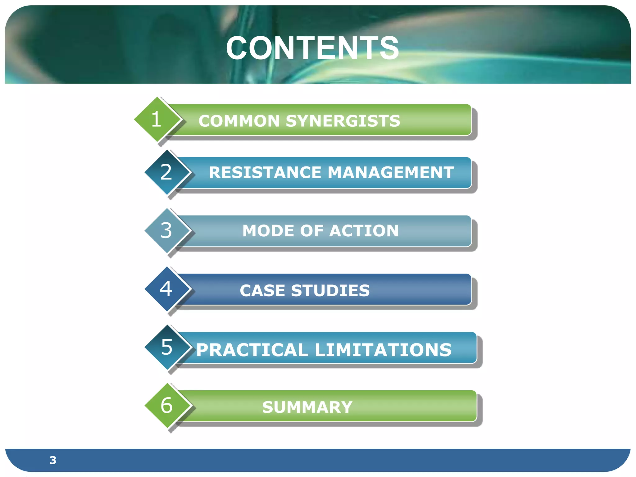 CONTENTS
SUMMARY6
RESISTANCE MANAGEMENT2
MODE OF ACTION3
CASE STUDIES4
COMMON SYNERGISTS1
PRACTICAL LIMITATIONS5
3
 