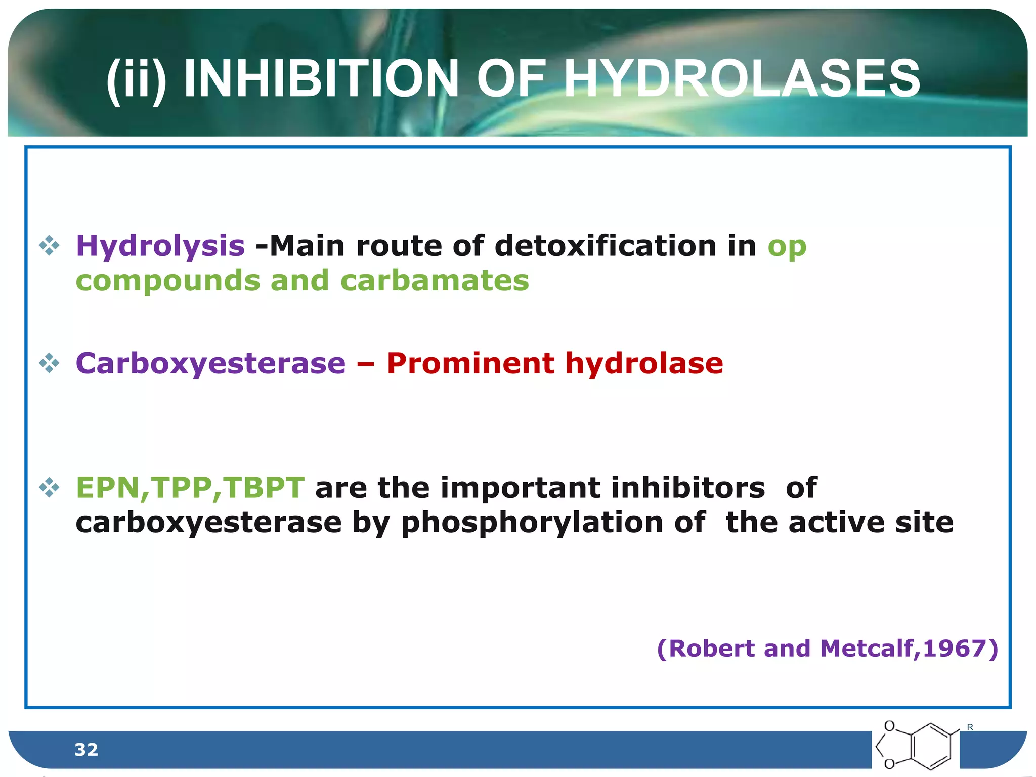 (ii) INHIBITION OF HYDROLASES
 Hydrolysis -Main route of detoxification in op
compounds and carbamates
 Carboxyesterase – Prominent hydrolase
 EPN,TPP,TBPT are the important inhibitors of
carboxyesterase by phosphorylation of the active site
(Robert and Metcalf,1967)
R
32
 