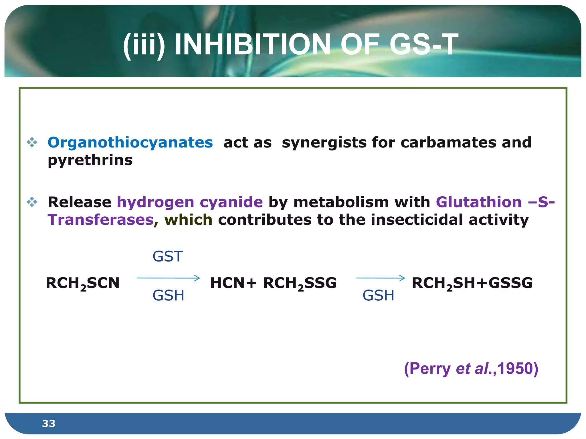 (iii) INHIBITION OF GS-T
 Organothiocyanates act as synergists for carbamates and
pyrethrins
 Release hydrogen cyanide by metabolism with Glutathion –S-
Transferases, which contributes to the insecticidal activity
RCH2SCN HCN+ RCH2SSG RCH2SH+GSSG
(Perry et al.,1950)
GST
GSH GSH
33
 