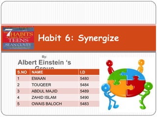 Habit 6: Synergize
        By:

Albert Einstein ‘s
      Group
S.NO NAME            I.D
1   EMAAN            5480
2   TOUQEER          5484
3   ABDUL MAJID      5489
4   ZAHID ISLAM      5490
5   OWAIS BALOCH     5483
 