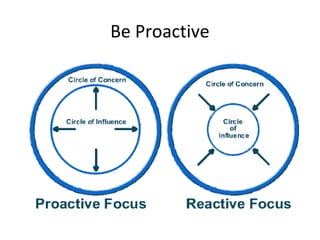 Be Proactive
 