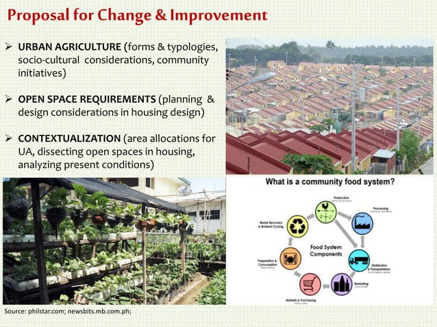 Synergizing urban agriculture with open space requirements for public ...
