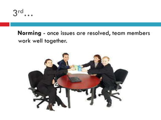 3rd…
Norming - once issues are resolved, team members
work well together.
 