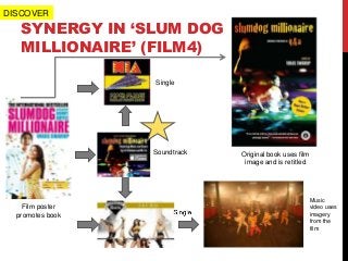 SYNERGY IN ‘SLUM DOG
MILLIONAIRE’ (FILM4)
Original book uses film
image and is retitled
Film poster
promotes book
Soundtrack
Single
Music
video uses
imagery
from the
film
DISCOVER
 