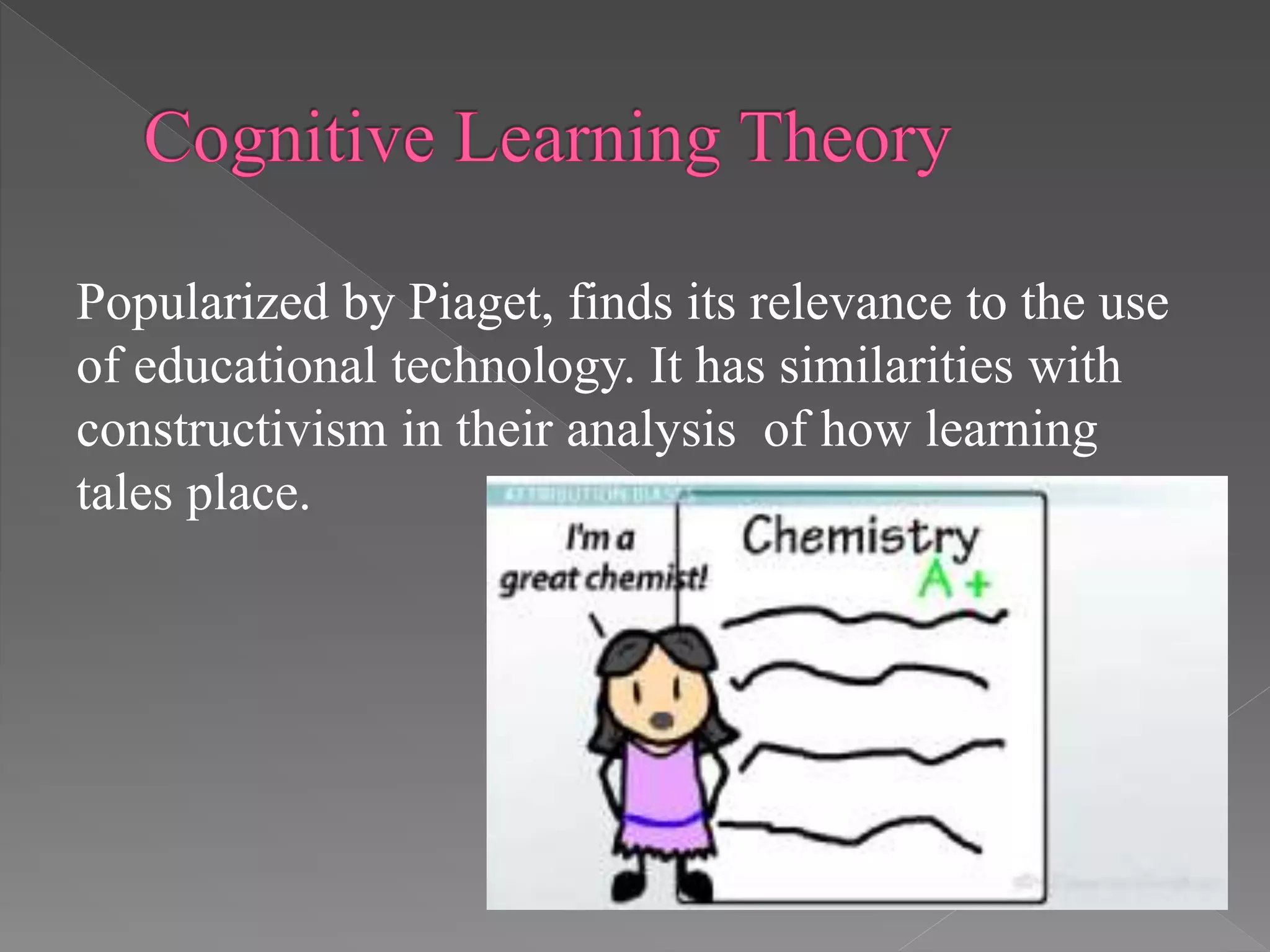Popularized by Piaget, finds its relevance to the use
of educational technology. It has similarities with
constructivism in their analysis of how learning
tales place.
 