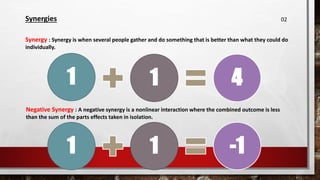 Understanding Synergy Habit 6 Synergize Stephen Covey | PPTX