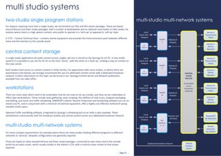 multi studio systems 
two-studio single program stations 
multi-studio multi-network systems 
For stations requiring more ...