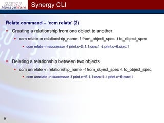 Synergy CLI | PPT