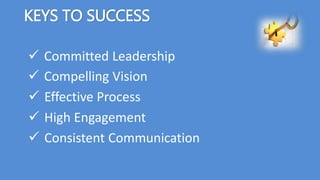 KEYS TO SUCCESS
 Committed Leadership
 Compelling Vision
 Effective Process
 High Engagement
 Consistent Communication
 