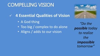 COMPELLING VISION
 4 Essential Qualities of Vision
“Do the
possible today
to realize
the
impossible
tomorrow”
• Aligns / ...