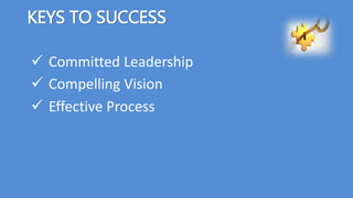 KEYS TO SUCCESS
 Committed Leadership
 Compelling Vision
 Effective Process
 